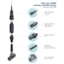 Sensorex - S8000 Modular pH & ORP Electrodes