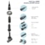 Sensorex - S8000 Modular pH & ORP Electrodes